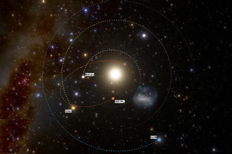 El asteroide 2021 PH27 tiene alrededor de un kilómetro de diámetro y se acerca a 20 millones de kilómetros del Sol en una órbita elíptica muy inclinada que cruza las órbitas de Venus y Mercurio