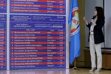 A television journalist reports the results of parliamentary elections at the headquarters of the General Election Commission of Mongolia in Ulaanbaatar, Mongolia, June 29, 2016. REUTERS/Jason Lee