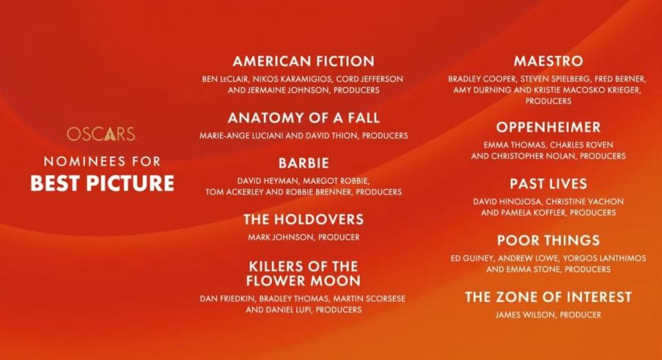 An orange slide showing the 2024 Academy Awards' nominees for Best Picture