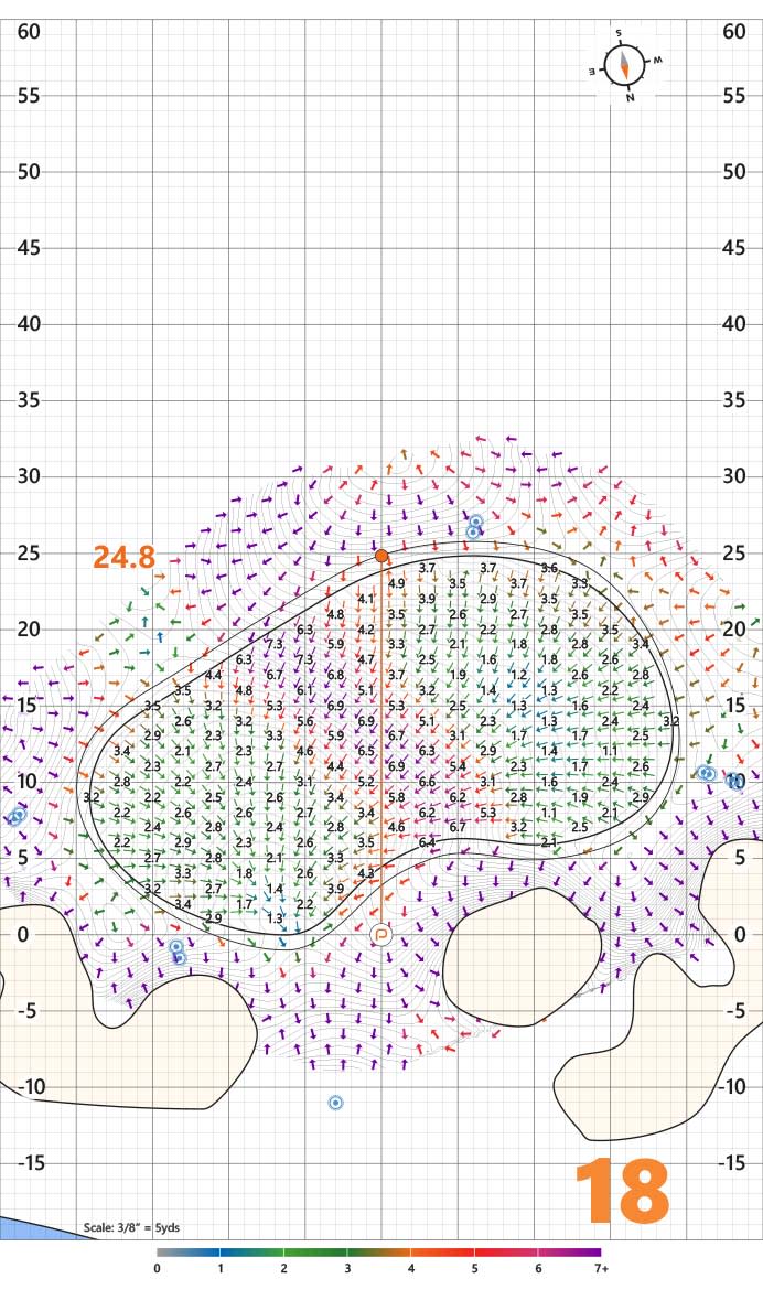 Puttview TPC Craig Ranch