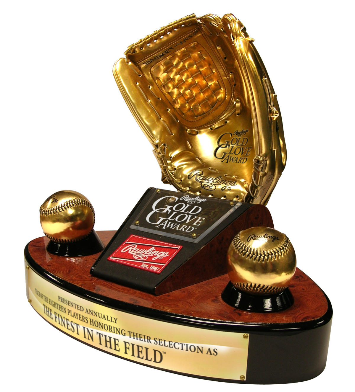 2023 Rawlings Gold Glove Award finalists announced – Society for American  Baseball Research