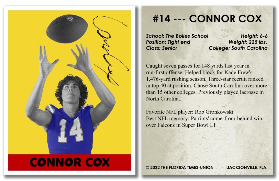 Photo Illustration: Bolles tight end Connor Cox is a selection to the Times-Union's Super 11 high school football team for the 2023 class.