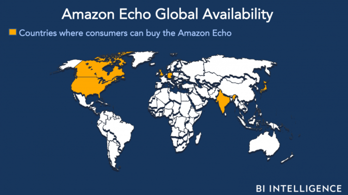 Amazon Echo Global Availability