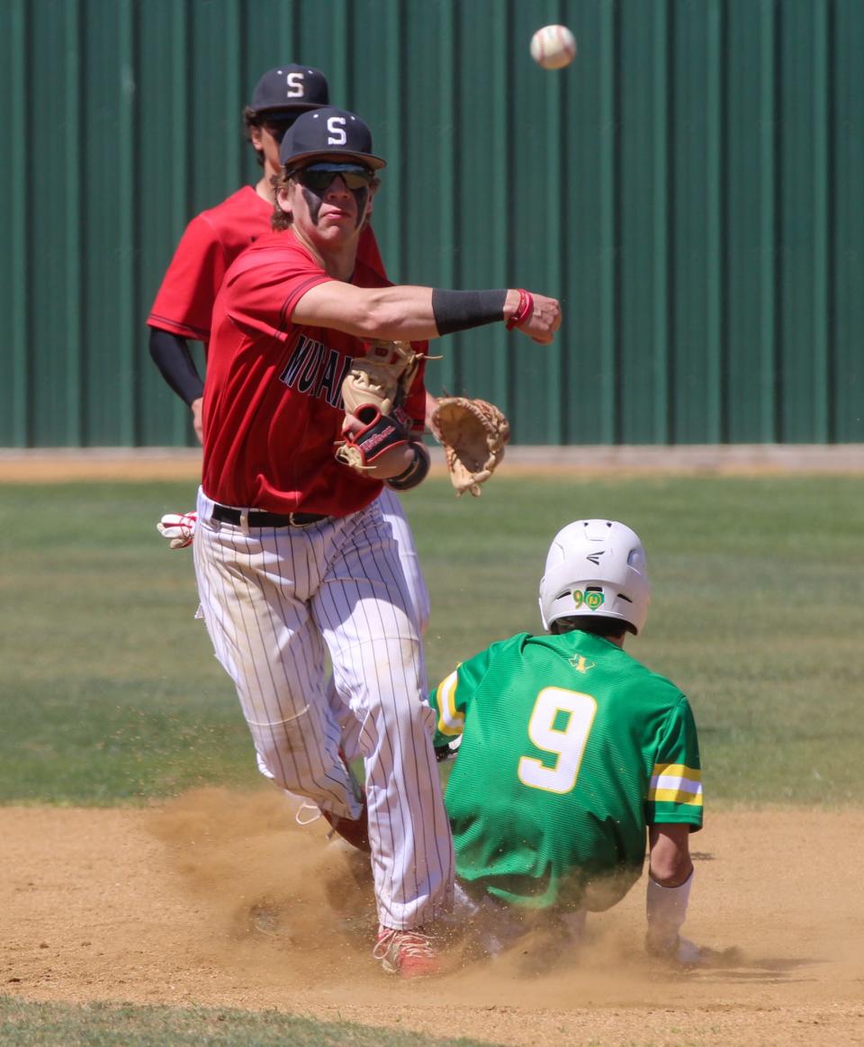 Shallowater's Clayton Vincent throws to first for the out during a District 2-3A baseball game on Saturday, April 1, 2023 at the Idalou ISD Baseball Complex.