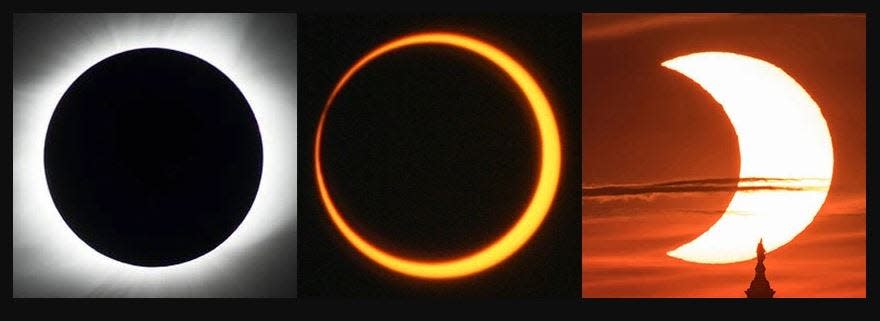 NASA's images of three kinds of eclipses. Left to right: A total solar eclipse, an annular solar eclipse and partial solar eclipse.
