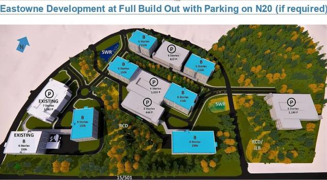 UNC Health&#x002019;s 25-year plan would add six new medical buildings (blue) to the Eastowne campus off U.S. 15-501 and four new parking decks. The only construction planned outside the loop -- on 20 acres of natural resource land -- would be a parking deck, if needed.