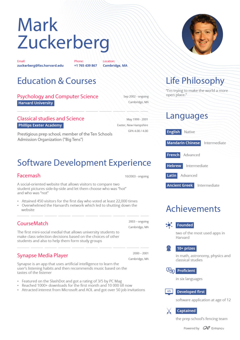 Mark Zuckerberg pretend resume First Page