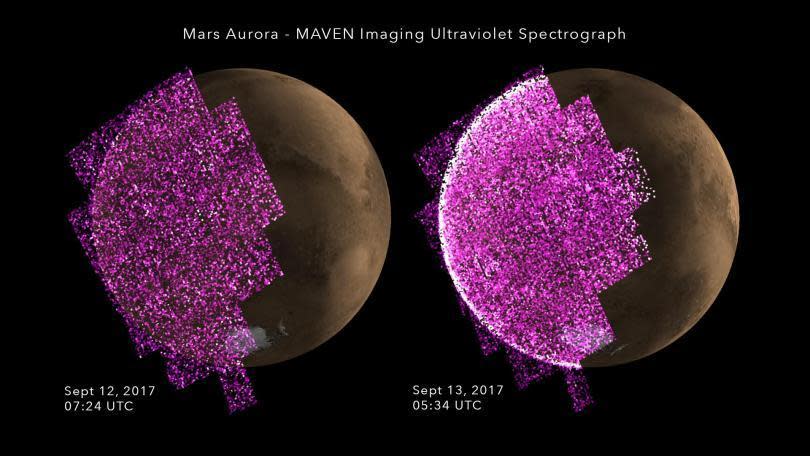 Mars Aurora