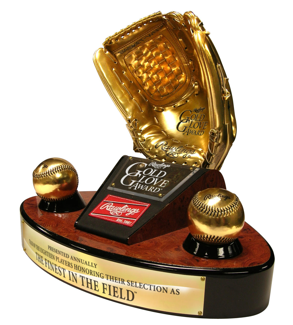 5 Cleveland Guardians players named Finalists for 2022 American League Gold  Glove Award