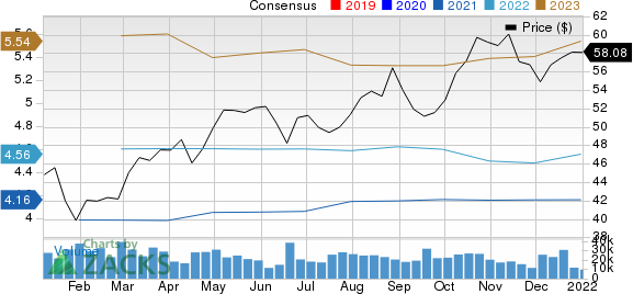 The Bank of New York Mellon Corporation Price and Consensus