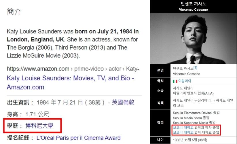 左圖為凱蒂的簡歷，與「文森佐」都畢業自博科尼大學。（圖／翻攝自Google、Namu Wiki）