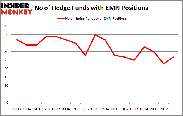 EMN_dec2019