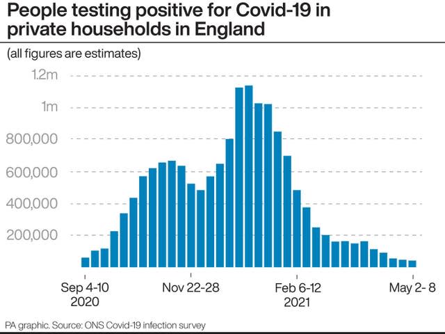 HEALTH Coronavirus