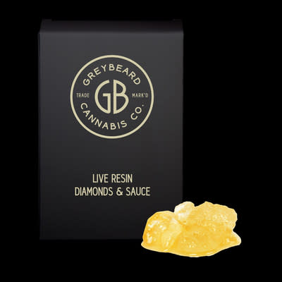 Greybeard Live Resin Diamonds & Sauce (CNW Group/Aurora Cannabis Inc.)