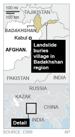 Map locates Badakhshan, Afghanistan; 1c x 3 inches; 46.5 mm x 76 mm;