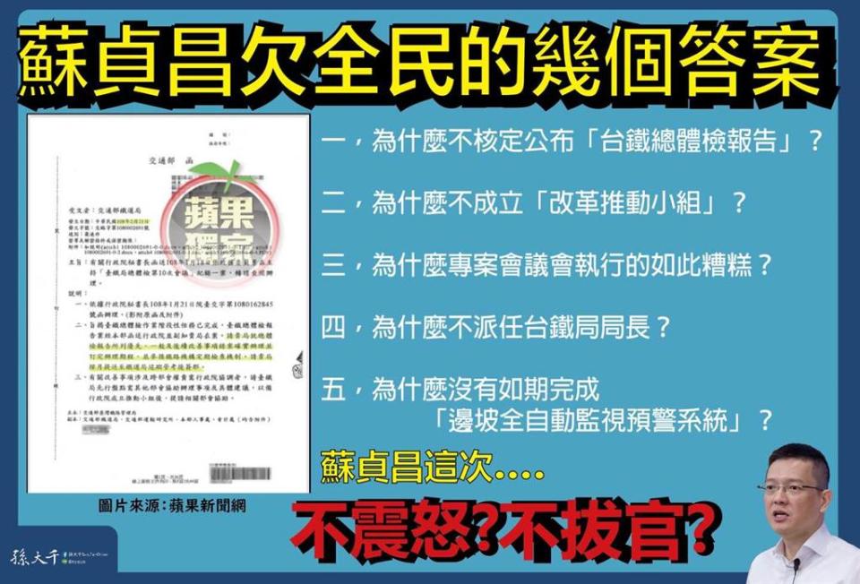 孫大千提出5個問題，要求蘇貞昌給答案。（圖／摘自孫大千臉書）