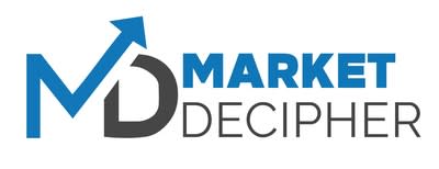 Market Decipher Logo