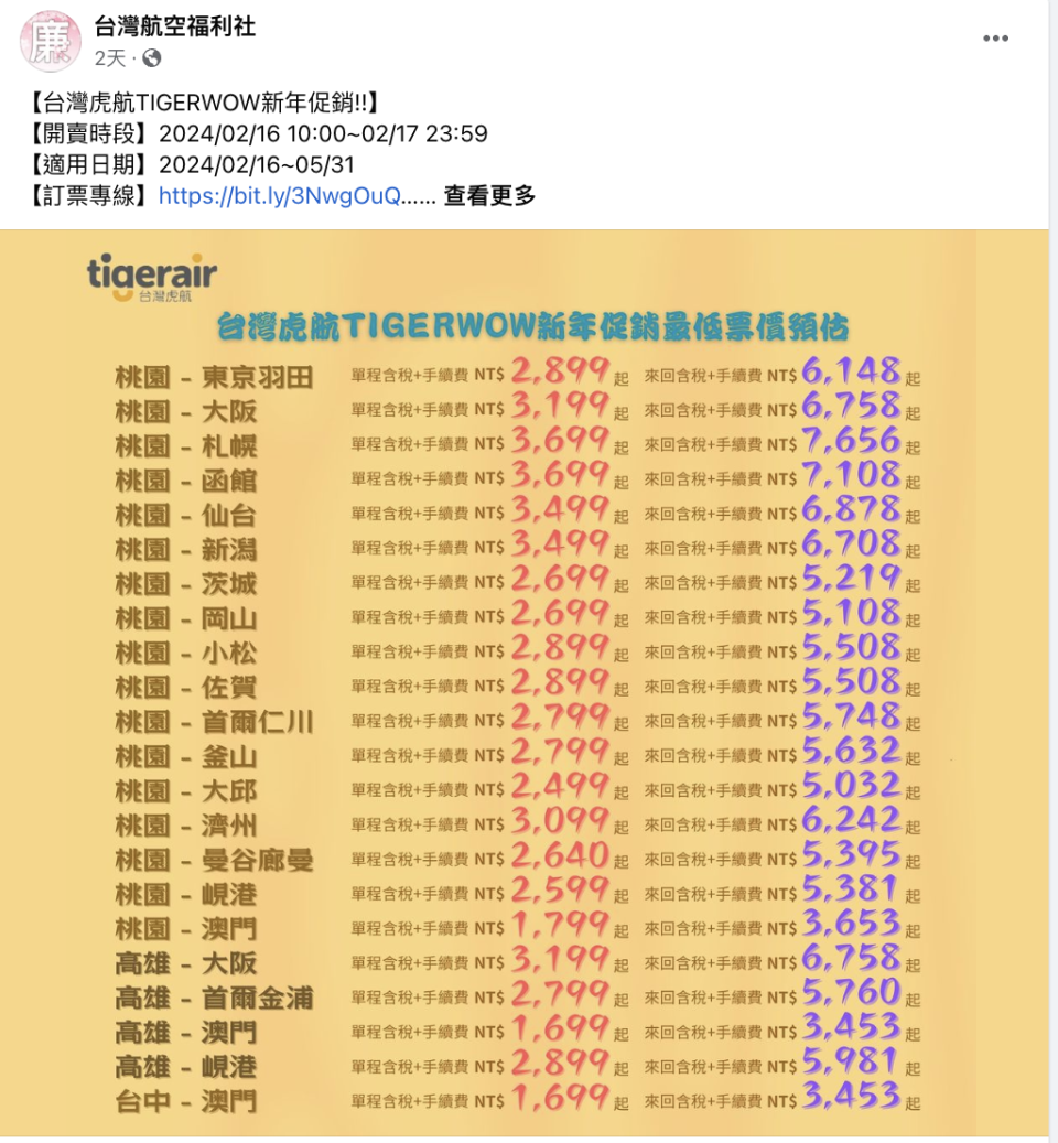 便宜機票攻略示意圖。圖片來源：FB@台灣航空福利社