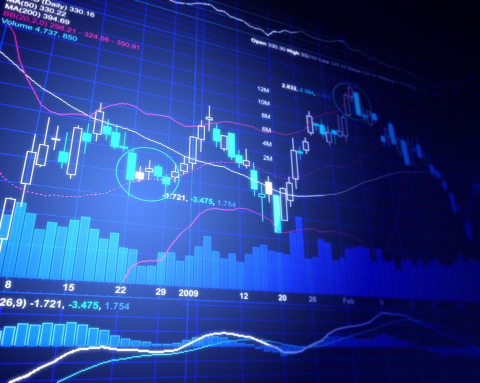 Advisors: Looking For ETF Yield in all the Wrong Places? 