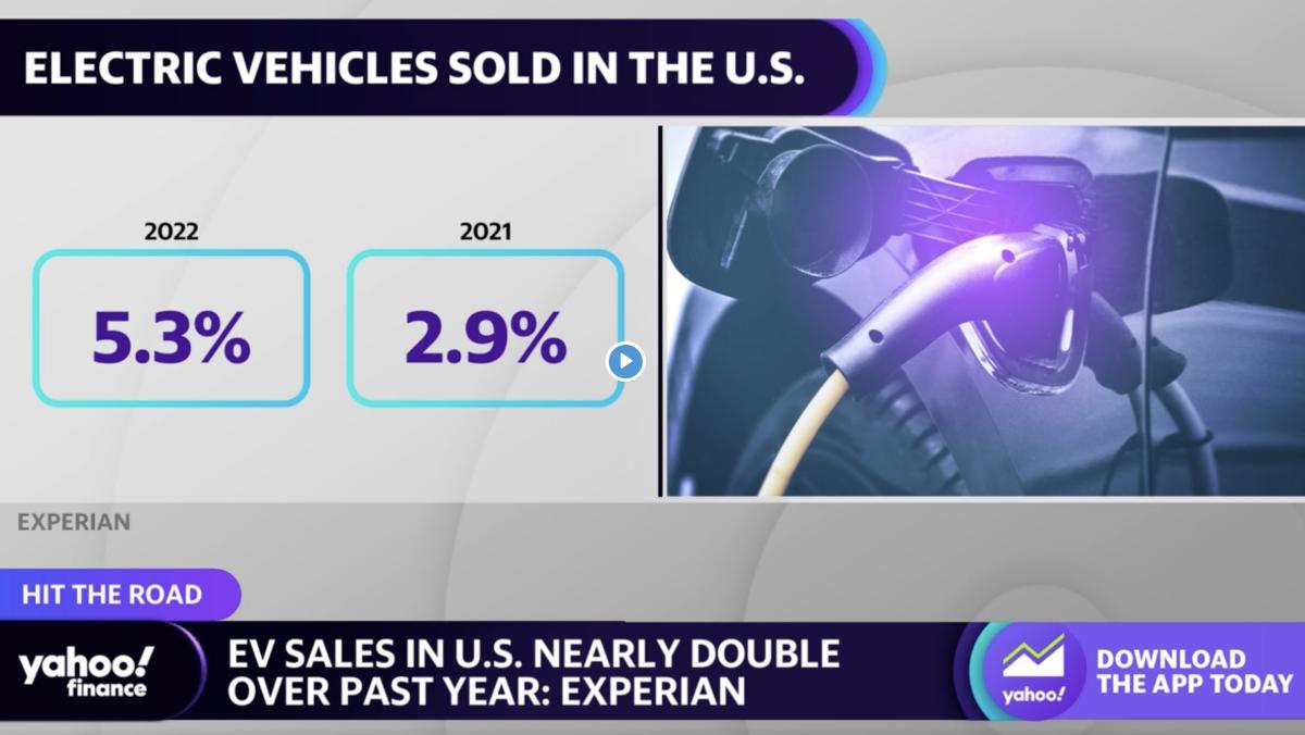 update-2-u-s-treasury-says-consumer-leases-can-qualify-for-ev-tax-credits