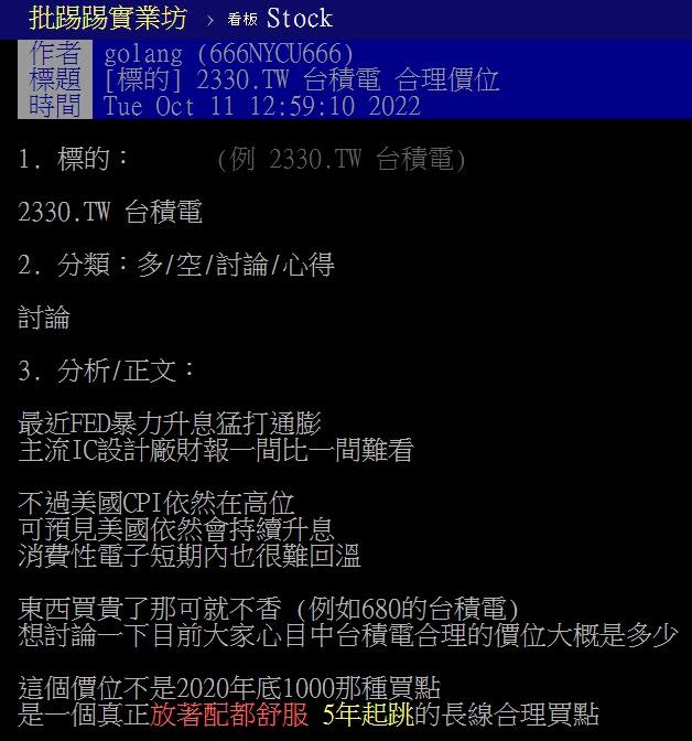 台積電股價跌跌不休，許多想抄底的網友問到合理股價。（圖／翻攝自PTT）