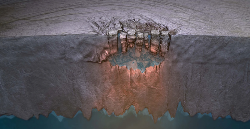 Artist’s depiction of Europa’s chaos terrain. 