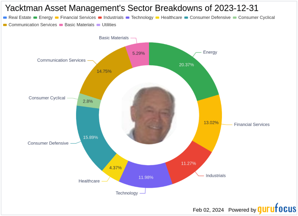 Yacktman Asset Management Adjusts Portfolio, Weatherford International PLC Sees Significant Reduction