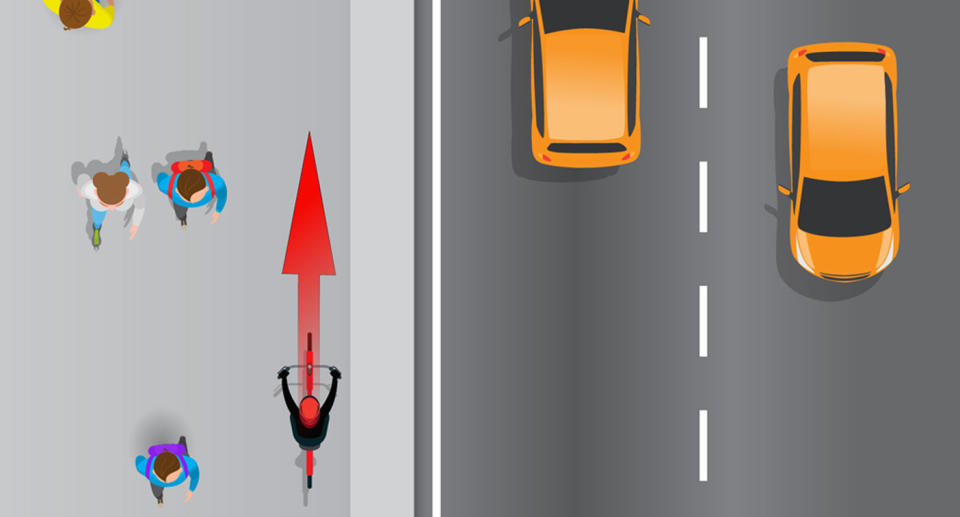 Pictured is a graphic of a cyclist on a path riding to the right of pedestrians. 