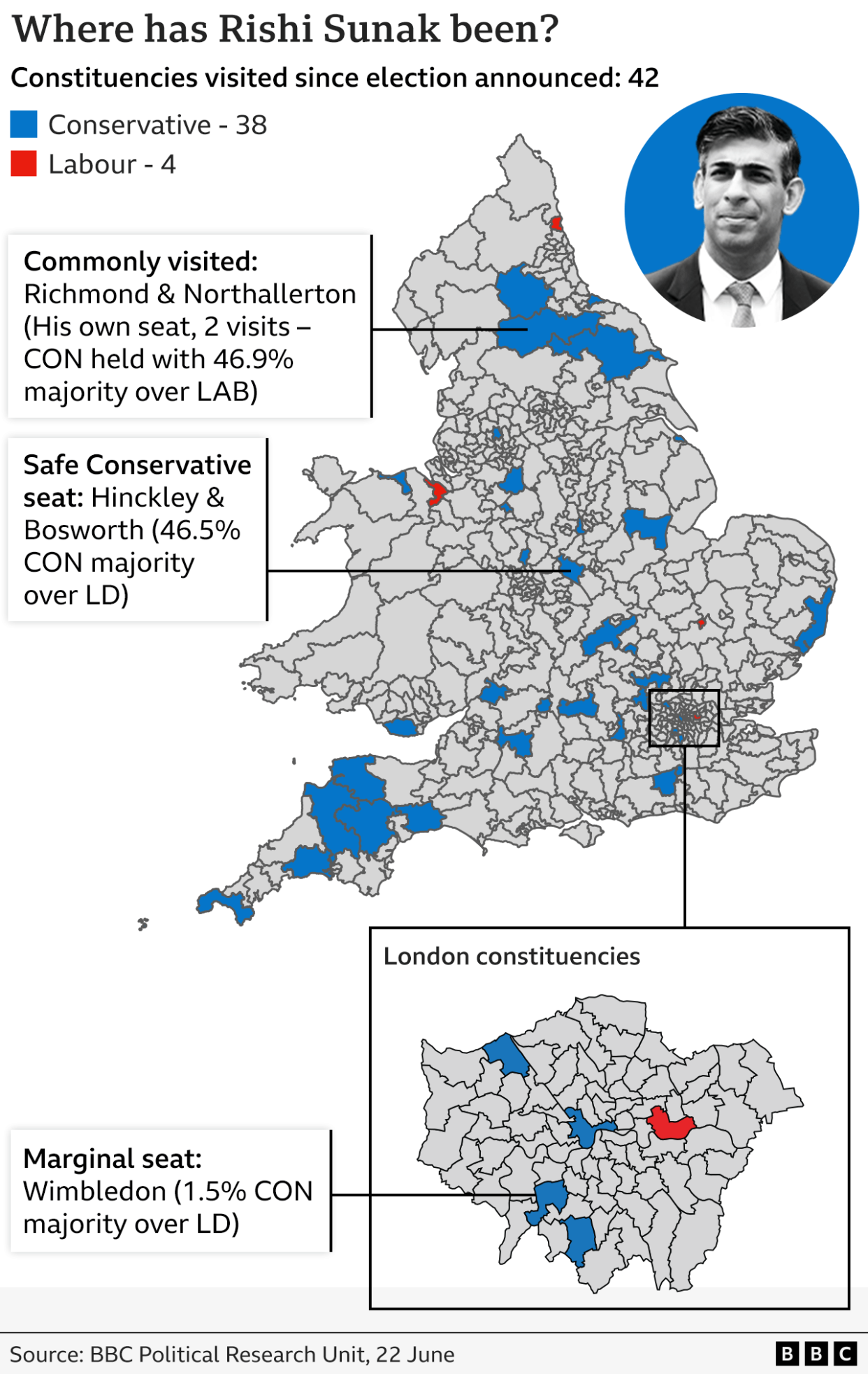 Map showing the constituencies Rishi Sunak has visited since the election was announced - 38 are Conservative-held and four are labour-held