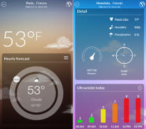 Live-Weather-Forecast