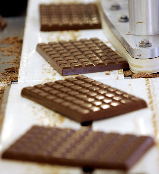 Top 10 global chocolate manufacturers