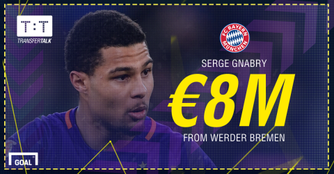 Serge Gnabry Bayern