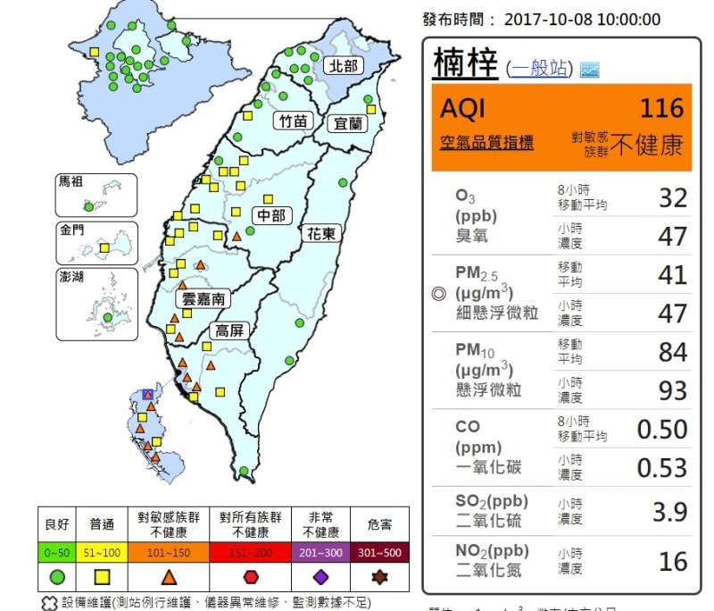 南、高、屏3地區8日空氣品質不良，民眾外出應注意防範。（取自環保署空氣品質監測網）