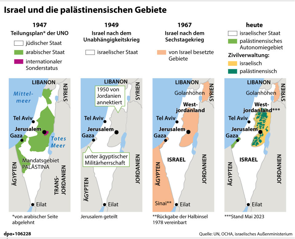 "Chronologie in Karten: Israel und die palästinensischen Gebiete"; Grafik: S. Scheffer, P. Massow; Redaktion: C. Wiemann, B. Jütte