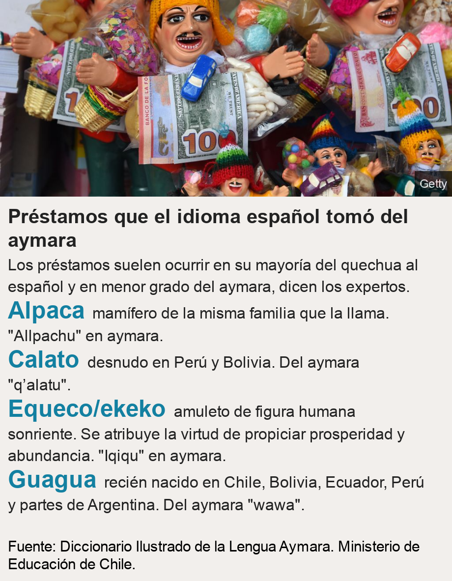 Préstamos que el idioma español tomó del aymara. Los préstamos suelen ocurrir en su mayoría del quechua al español y en menor grado del aymara, dicen los expertos.   [ Alpaca mamífero de la misma familia que la llama. "Allpachu" en aymara. ],[ Calato desnudo en Perú y Bolivia. Del aymara "q’alatu". ],[ Equeco/ekeko amuleto de figura humana sonriente. Se atribuye la virtud de propiciar prosperidad y abundancia. "Iqiqu" en aymara.  ],[ Guagua  recién nacido en Chile, Bolivia, Ecuador, Perú y partes de Argentina. Del aymara "wawa". ], Source: Fuente: Diccionario Ilustrado de la Lengua Aymara. Ministerio de Educación de Chile. , Image: Ekekos 