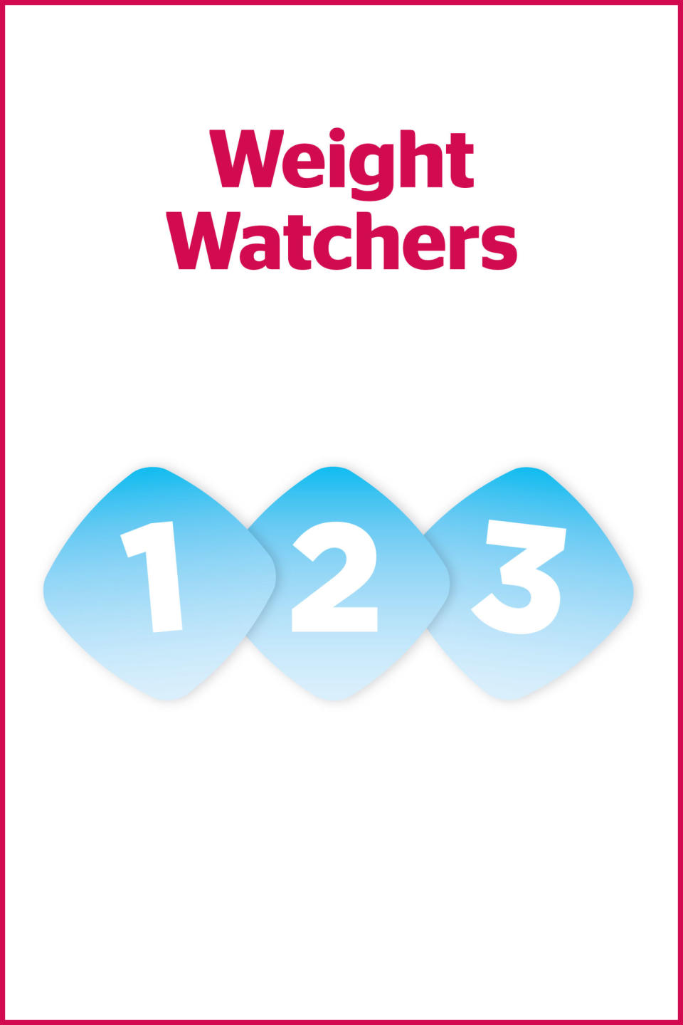 4) Weight Watchers