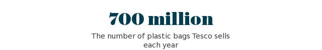 The number of plastic bags Tesco sells each year