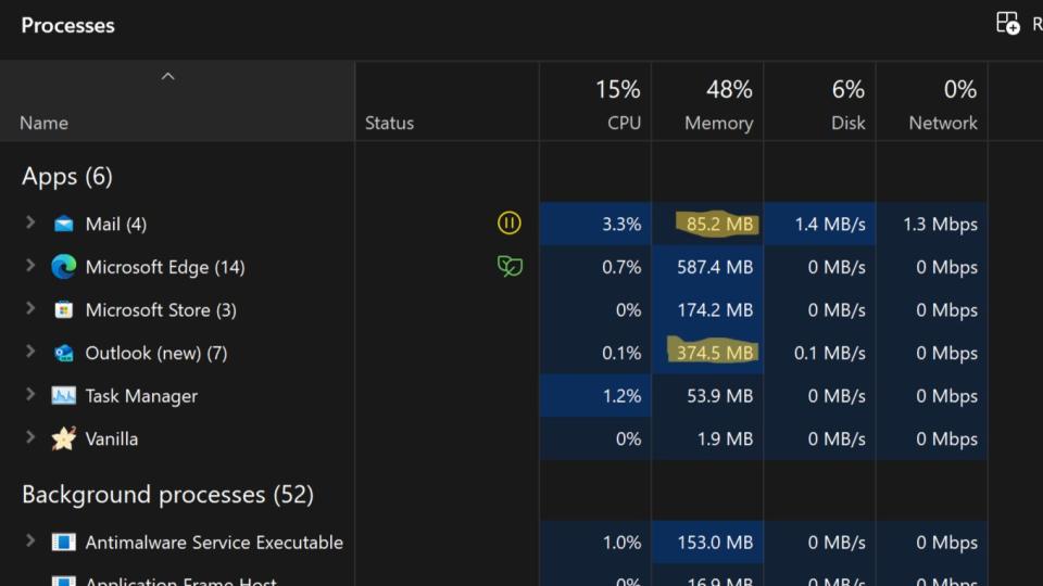 Mail vs Outlook RAM usage