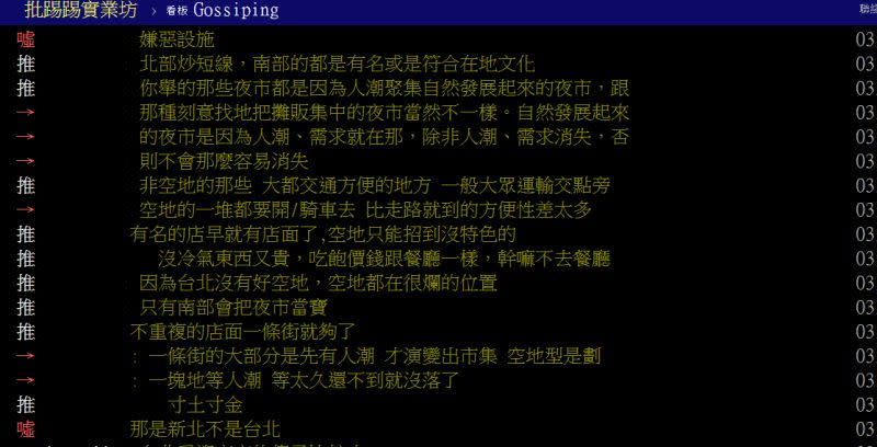 ▲不少常客分析，花園型業是在北部，都會出現交通不便，沒特色等等共同問題。（圖／翻攝PTT）