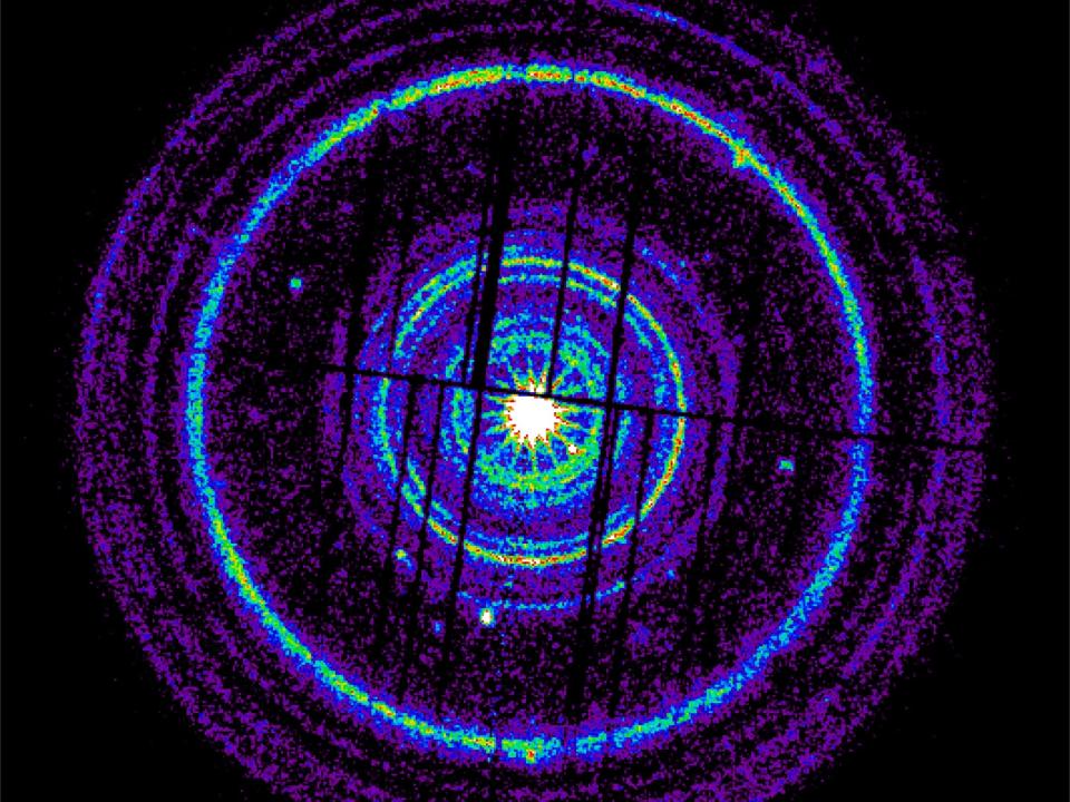 Blue concentric circles represent data collected in the afterglow of the jet.