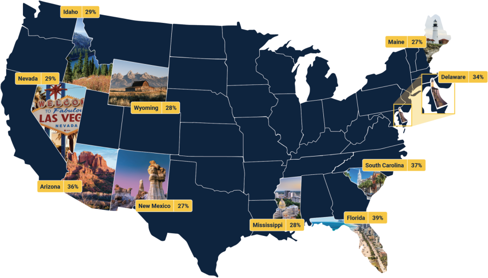 Here are the Top 10 states where retirees moved in 2022, according to United Van Lines.