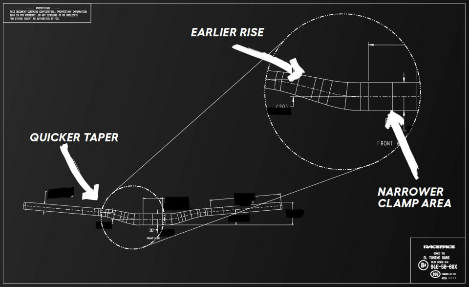 race face era handlebar schematic