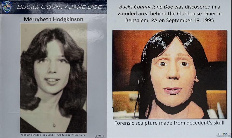 On the left is the 1979 high school yearbook photo for Merrybeth Hodgkinson and on the right is a 2004 forensic sculpture of the Clubhouse Diner Jane Doe, who authorities have identified as Hodgkinson.