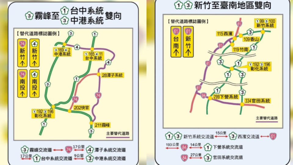 從新竹南下與台中地區的民眾可以參考高公局的替代路線。(圖片來源/高公局)
