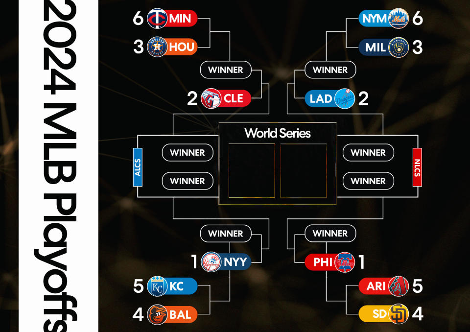 The postseason picture could still change a lot between now and Oct. 1. (Henry Russell/Yahoo Sports)