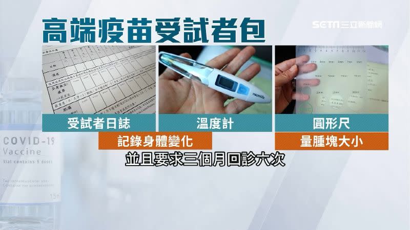 每位受試者都會領到「受試者包」。