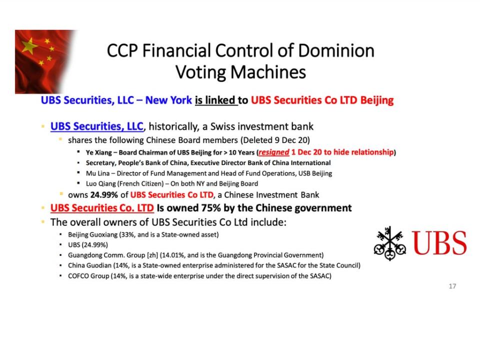 One slide claims that the Chinese Communist Party have financial control of voting machines used in the 2020 election (January 6 Select Committee)