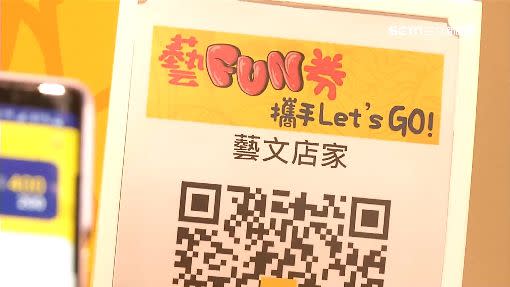 藝Fun券，全台超過1萬2千家店家都可使用。（示意圖／翻攝畫面）