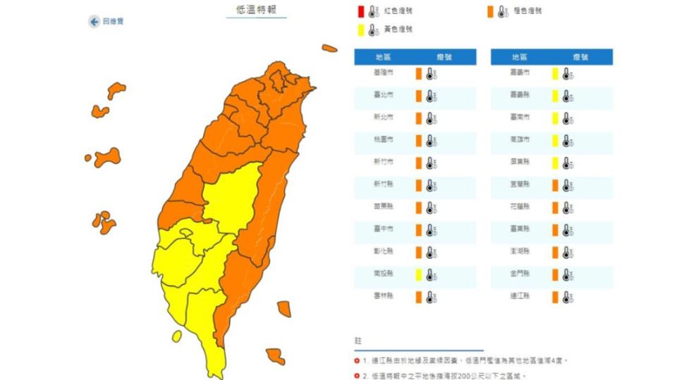 全台16縣市也呈現「非常寒冷」的橙色燈號。（圖／中央氣象局）