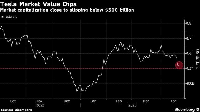 Louis Vuitton Bucks China Slowdown Trend With 'Unheard Of' Growth –  Footwear News